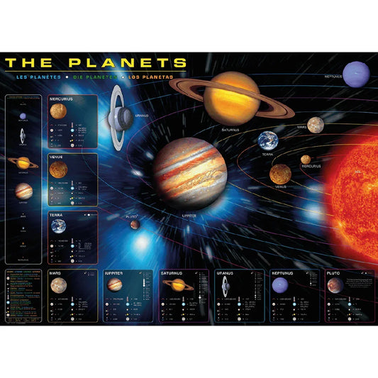 Rompecabezas 1000 piezas Los Planetas - Eurographics (6000-1009) - Ingenio Destreza Mental