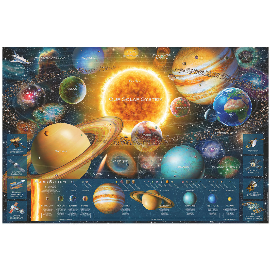 Rompecabezas 5000 Piezas Space Odyssey Puz - Odisea espacial